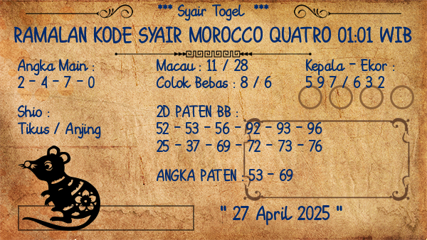 Prediksi Morocco Quatro 01:01 WIB