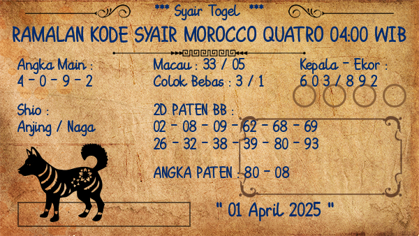 Prediksi Morocco Quatro 04:00 WIB