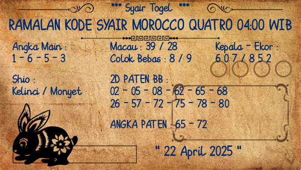 Prediksi Morocco Quatro 04:00 WIB