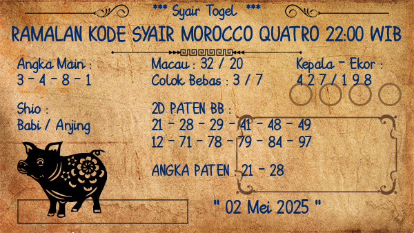 Prediksi Morocco Quatro 22:00 WIB