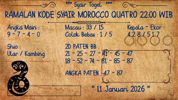 Prediksi Morocco Quatro 22:00 WIB