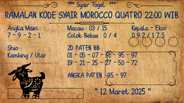Prediksi Morocco Quatro 22:00 WIB
