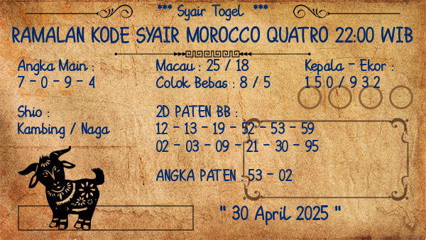 Prediksi Morocco Quatro 22:00 WIB