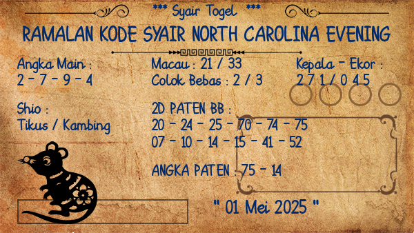 Prediksi North Carolina Evening