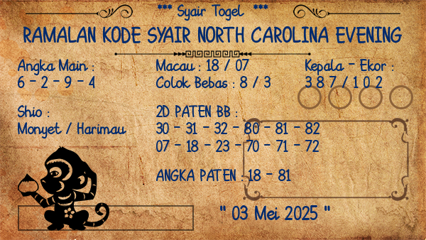 Prediksi North Carolina Evening