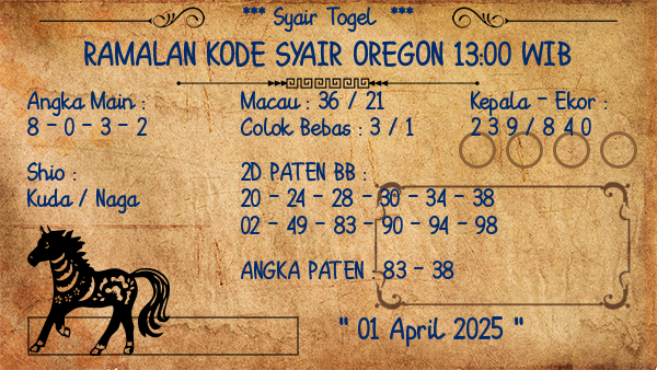 Prediksi Oregon 13:00 WIB