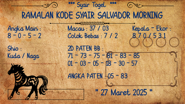 Prediksi Salvador Morning