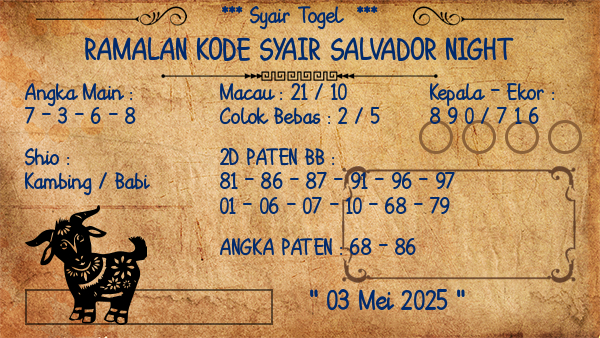 Prediksi Salvador Night