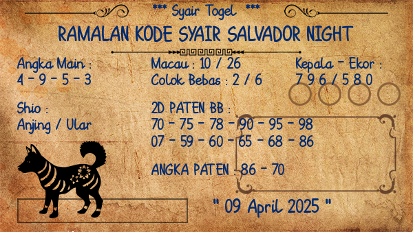 Prediksi Salvador Night