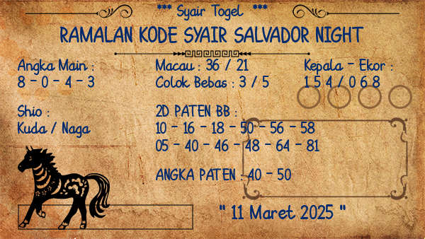 Prediksi Salvador Night