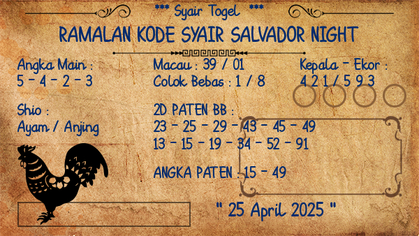 Prediksi Salvador Night