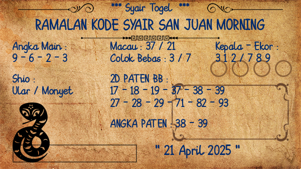 Prediksi San Juan Morning