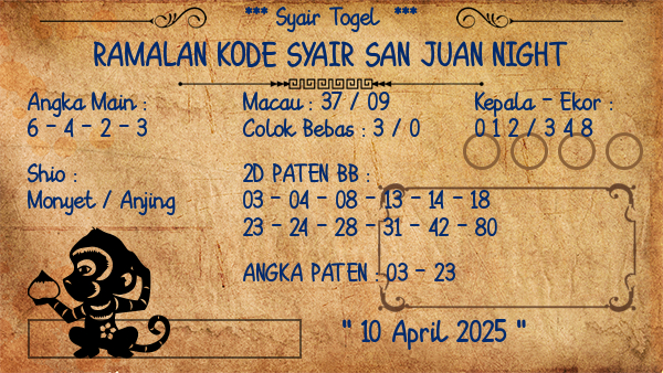 Prediksi San Juan Night