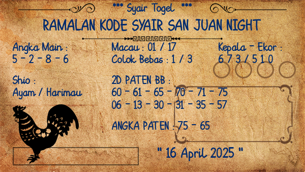 Prediksi San Juan Night