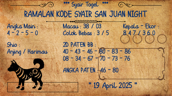 Prediksi San Juan Night