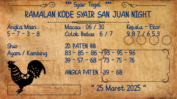 Prediksi San Juan Night