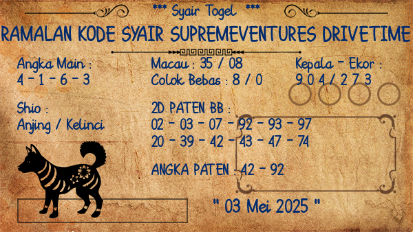 Prediksi Supremeventures Drivetime