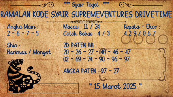 Prediksi Supremeventures Drivetime