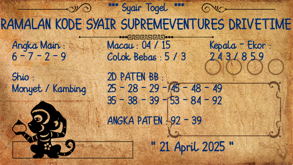 Prediksi Supremeventures Drivetime