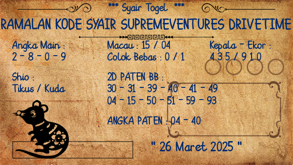 Prediksi Supremeventures Drivetime