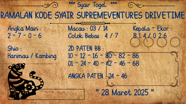 Prediksi Supremeventures Drivetime