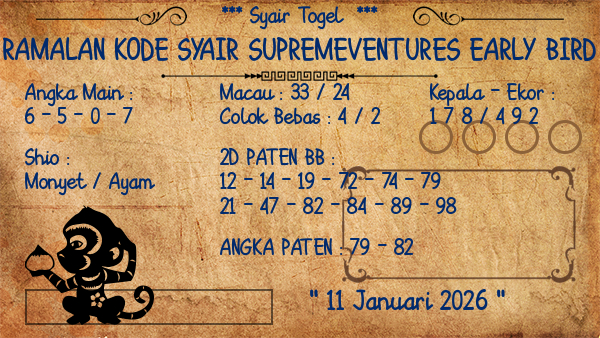 Prediksi Supremeventures Early Bird