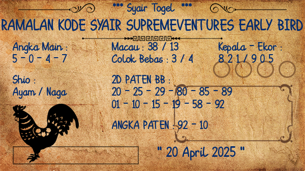 Prediksi Supremeventures Early Bird