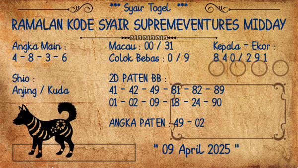 Prediksi Supremeventures Midday