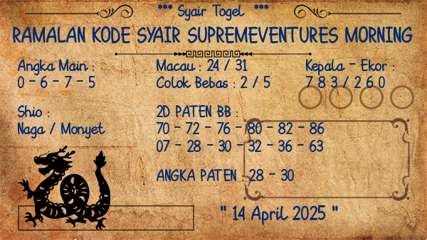 Prediksi Supremeventures Morning