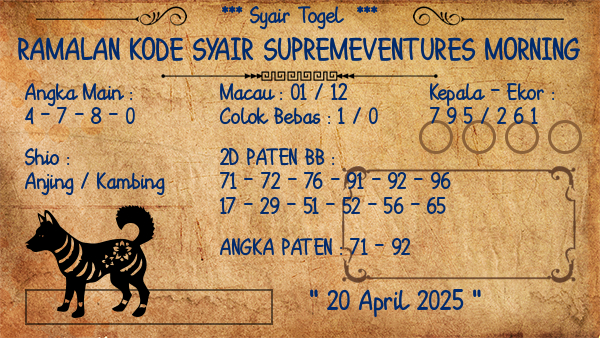 Prediksi Supremeventures Morning