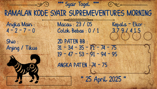 Prediksi Supremeventures Morning