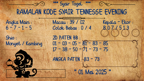 Prediksi Tennesse Evening