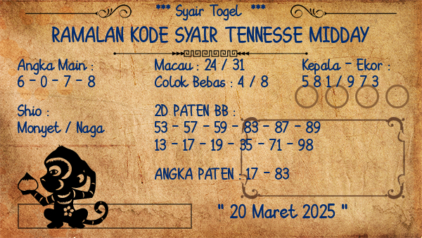 Prediksi Tennesse Midday