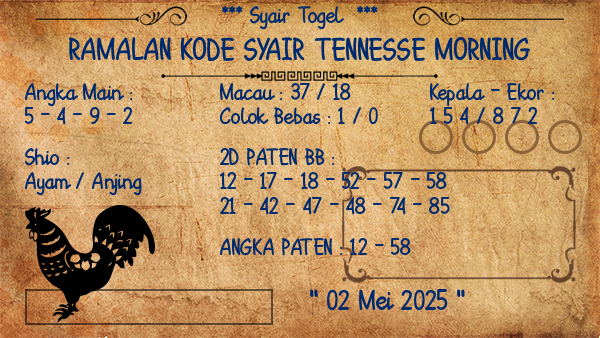 Prediksi Tennesse Morning