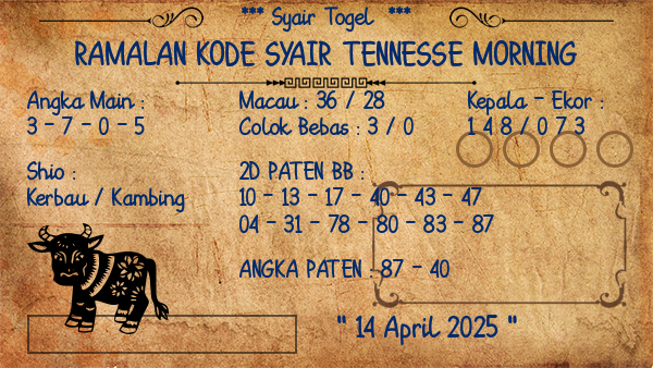 Prediksi Tennesse Morning