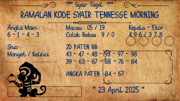 Prediksi Tennesse Morning