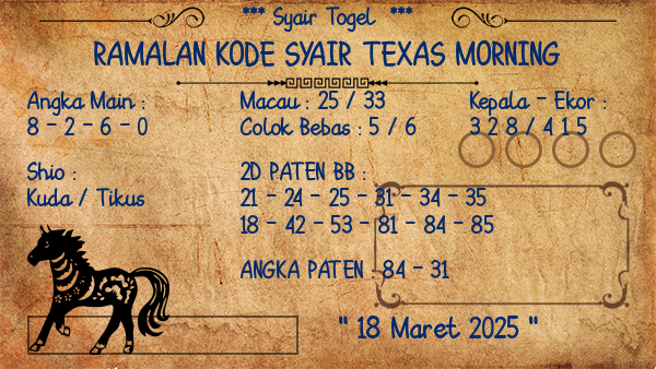 Prediksi Texas Morning