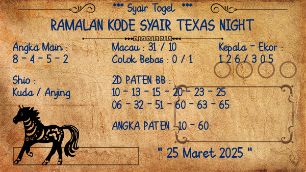 Prediksi Texas Night