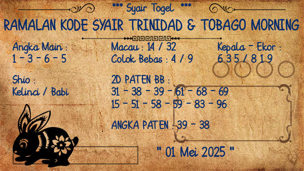 Prediksi Trinidad & Tobago Morning