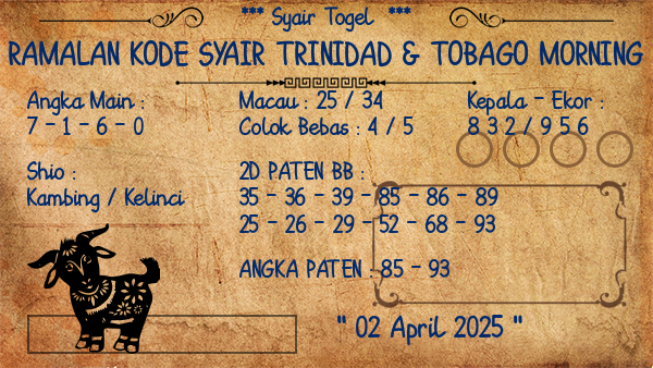 Prediksi Trinidad & Tobago Morning