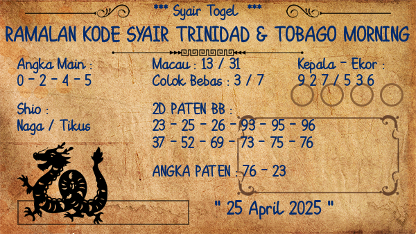 Prediksi Trinidad & Tobago Morning