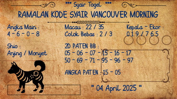 Prediksi Vancouver Morning