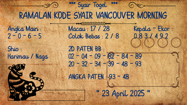 Prediksi Vancouver Morning