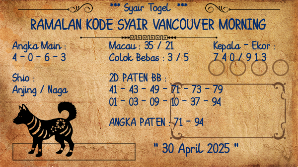 Prediksi Vancouver Morning