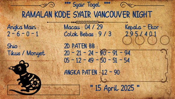 Prediksi Vancouver Night