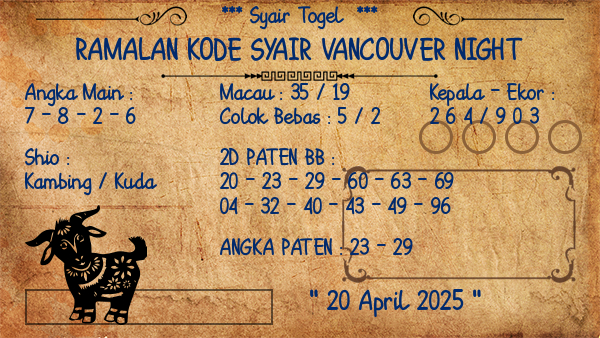 Prediksi Vancouver Night