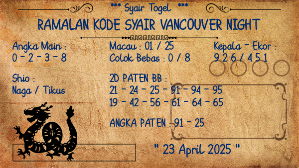 Prediksi Vancouver Night