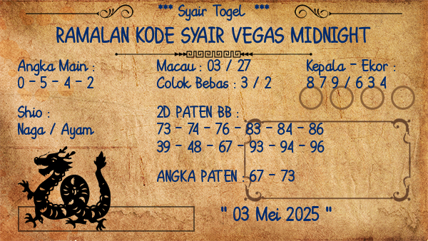 Prediksi Vegas Midnight