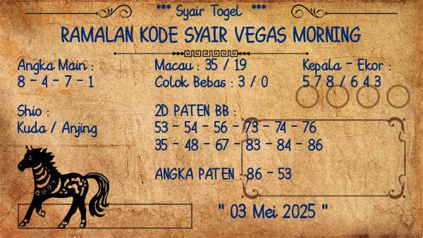 Prediksi Vegas Morning