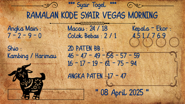 Prediksi Vegas Morning